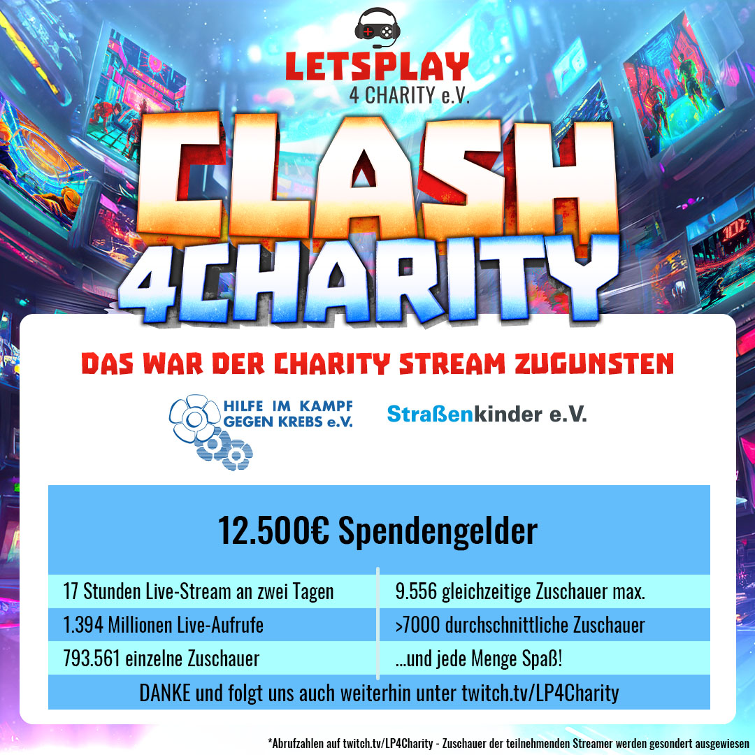 Beim Clash4Charity kamen 12500 Euro an Spendengeldern zusammen