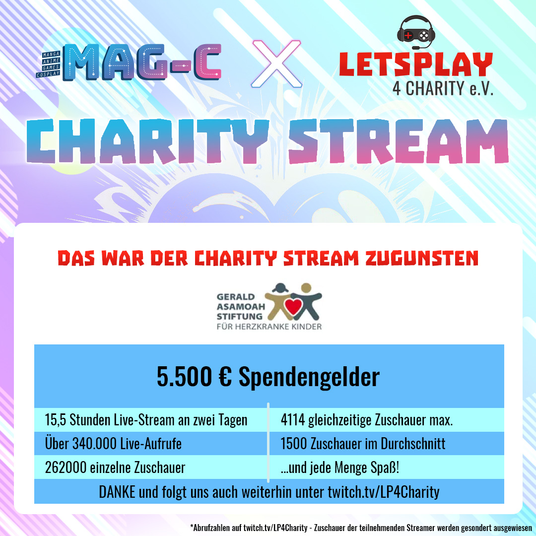 Letsplay4Charity e. V. sammelt Spenden auf der MAG-C und übergibt diese an die Gerald Asamoah Stiftung