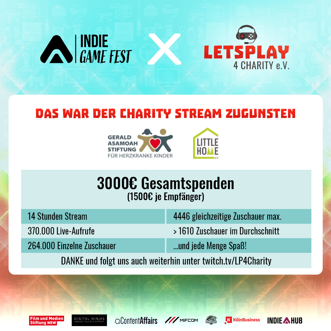 Letsplay4Charity e. V. sammelt 3.000 Euro auf dem Indie Game Fest